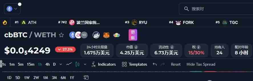 cbBTC是什么币？展望未来，谁能从cbBTC中受益？